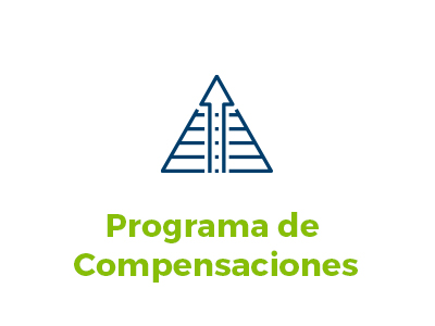 Programa de Compensaciones
