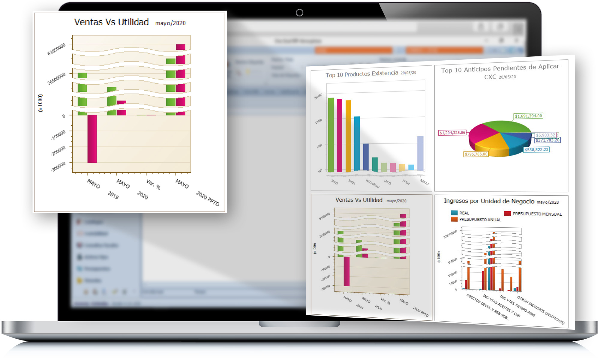 ServiConta - Business Intelligence